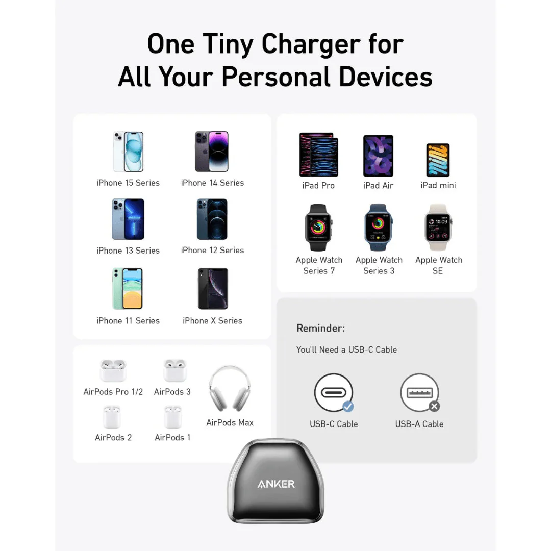 Anker 511 Wall Charger Plug USB C 20W - White - Image 5