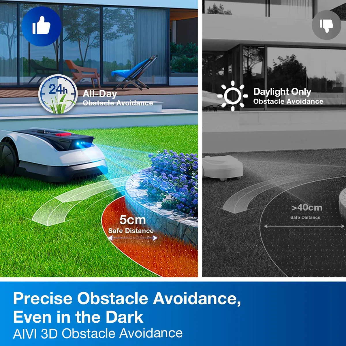Ecovacs GOAT O800 RTK - Robotic Lawn Mower - Image 7