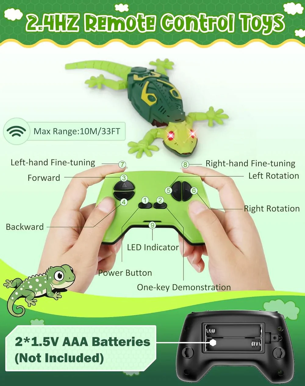 Gecko - 6 Channel Radio Controlled Toy - Image 4
