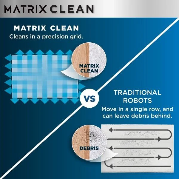 Shark Matrix Plus 2-in-1 Self-Empty Robot Vacuum & Mop RV2620WAUK - Image 2