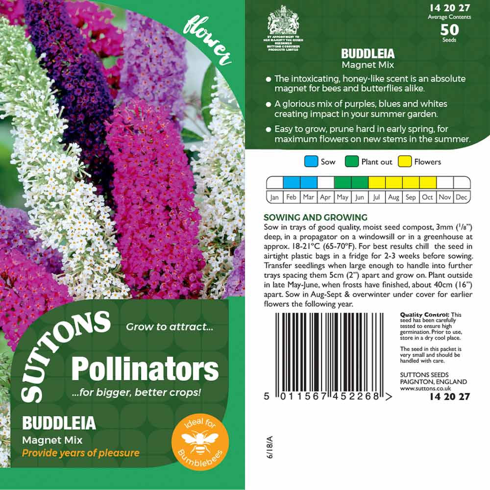 Suttons Buddleia Magnet Mix Pp