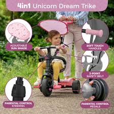 Tp 4 in 1 Trike - Unicorn Dream - Image 4